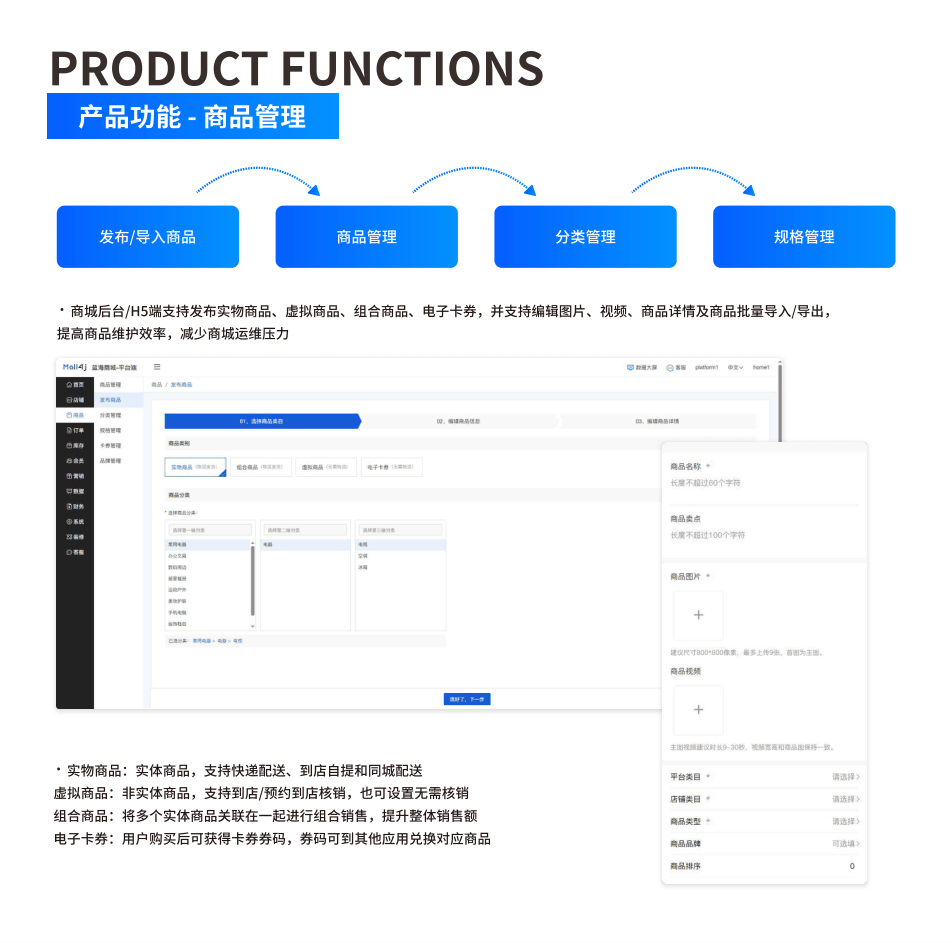 产品功能:商品管理 界面示意图