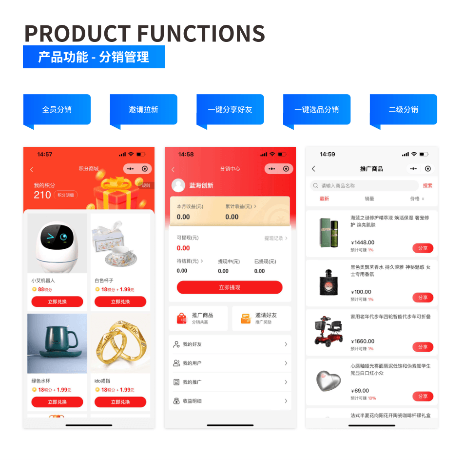 产品功能:分销管理 界面示意图