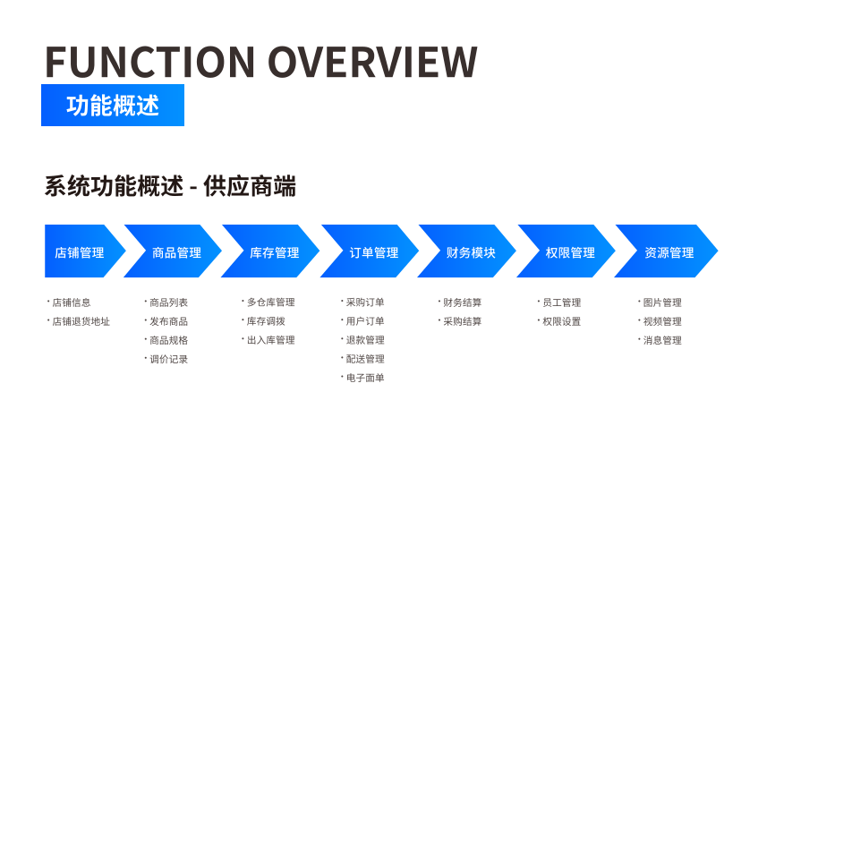 功能概述 界面示意图