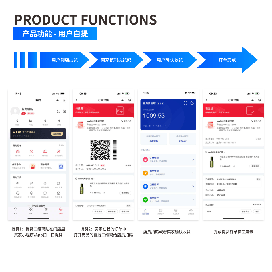 产品功能:用户自提 界面示意图