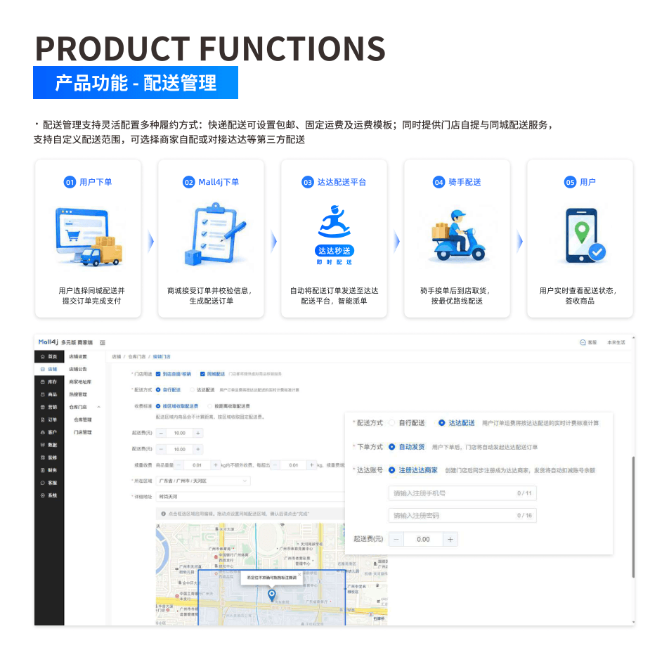 产品功能:配送管理 界面示意图